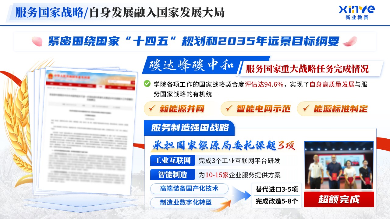 《电气与自动化学院》年终总结第10页预览图