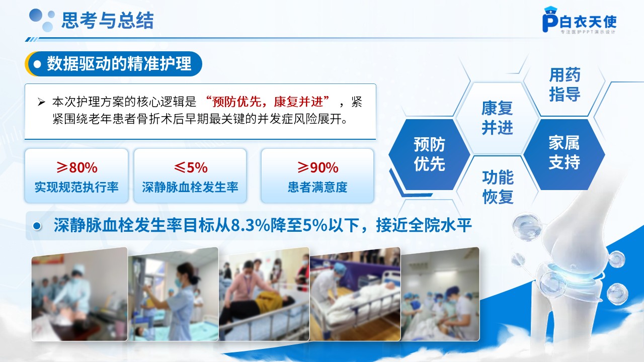 264期-护理查房-卧床患者踝泵运动锻炼的护理查房第14页预览
