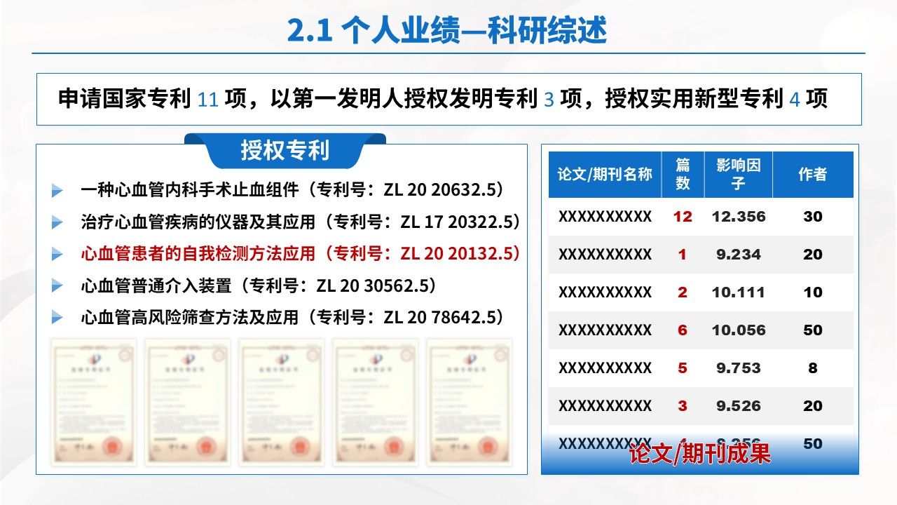 03期-心血管内科主任答辩(蓝色)第5页预览