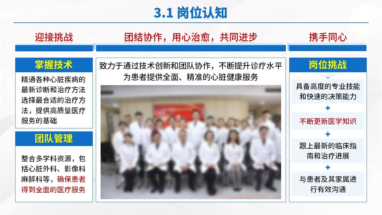 03期-心血管内科主任答辩(蓝色)第10页预览