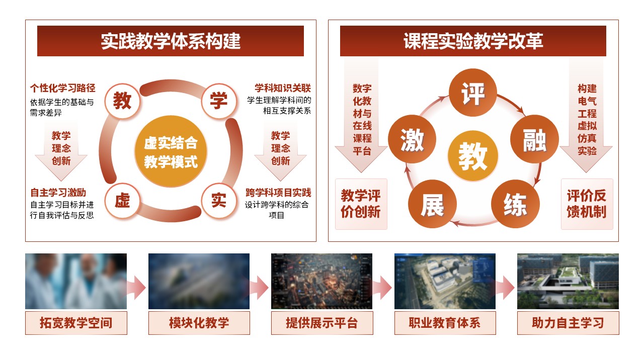 26-2《电器工程基础》橙色第2页预览图