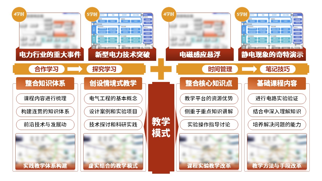 26-2《电器工程基础》橙色第7页预览图