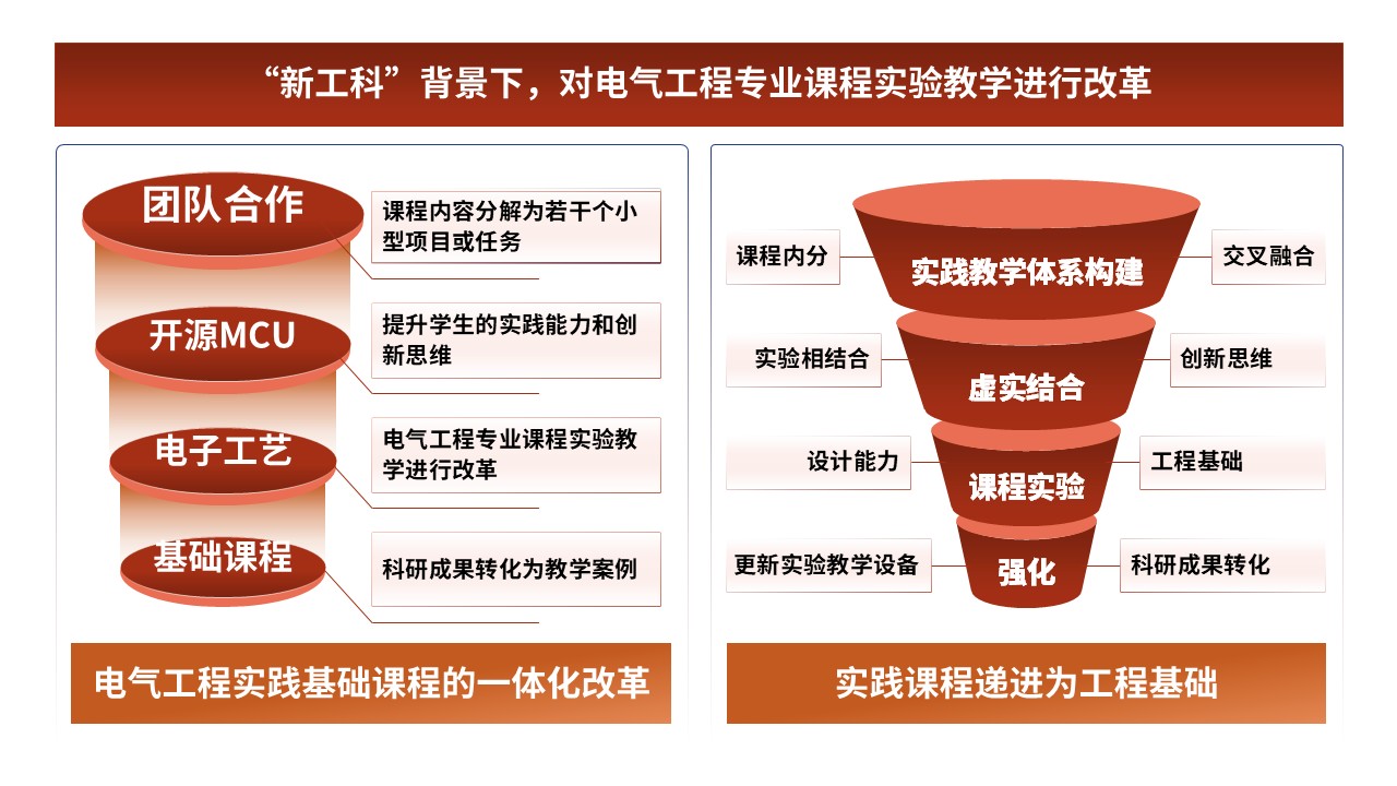 26-2《电器工程基础》橙色第9页预览图