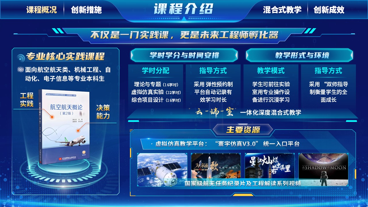 《逐梦苍穹》混合式教学创新第3页预览图