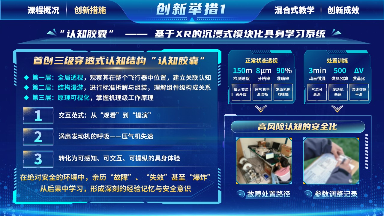 《逐梦苍穹》混合式教学创新第7页预览图