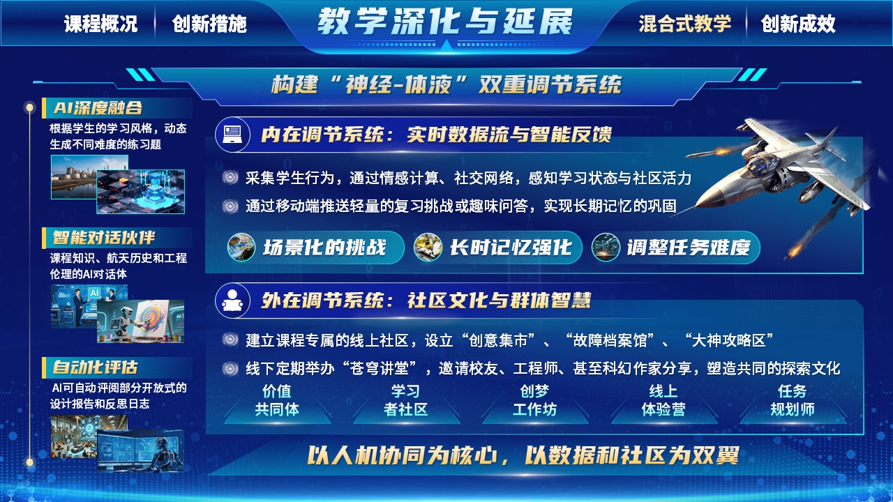 《逐梦苍穹》混合式教学创新第10页预览图