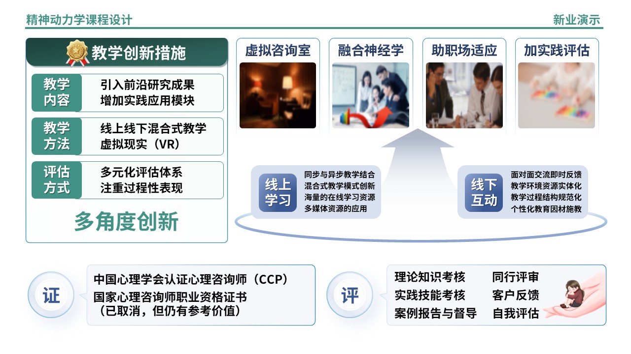 54-1精神动力学架构图制作（蓝绿）第6页预览图