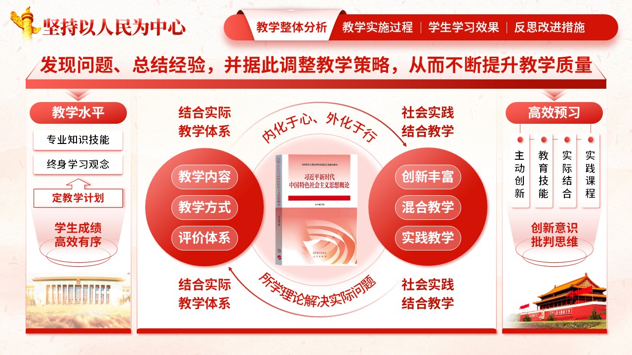 《坚持以人民为中心》教学创新大赛（动画版）第2页预览图