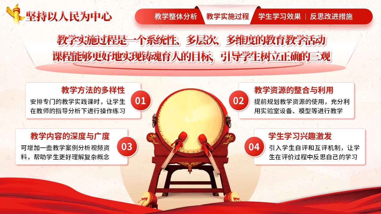 《坚持以人民为中心》教学创新大赛（动画版）第3页预览图