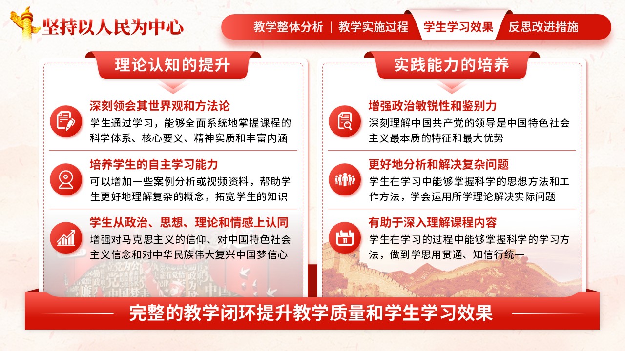 《坚持以人民为中心》教学创新大赛（动画版）第6页预览图