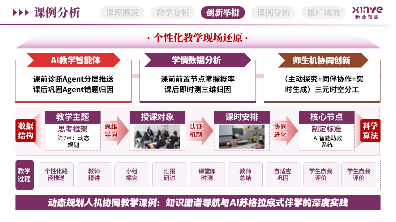 教学创新报告（AI智能助教-紫红棕）第10页预览图