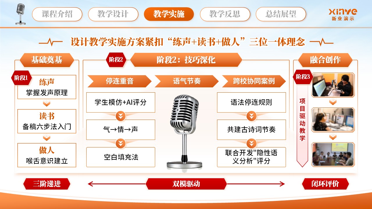 《播音创作基础》青教赛第6页预览图