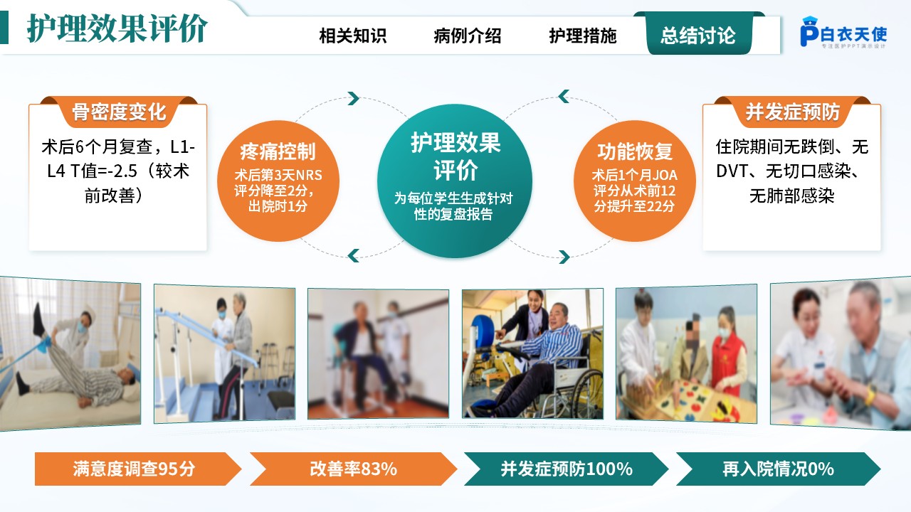 284期-疑难病例-一例腰椎间盘突出合并骨质疏松患者护理第13页预览