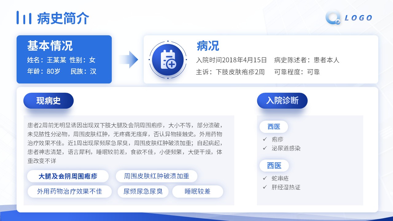 68-疱疹的护理查房第4页预览