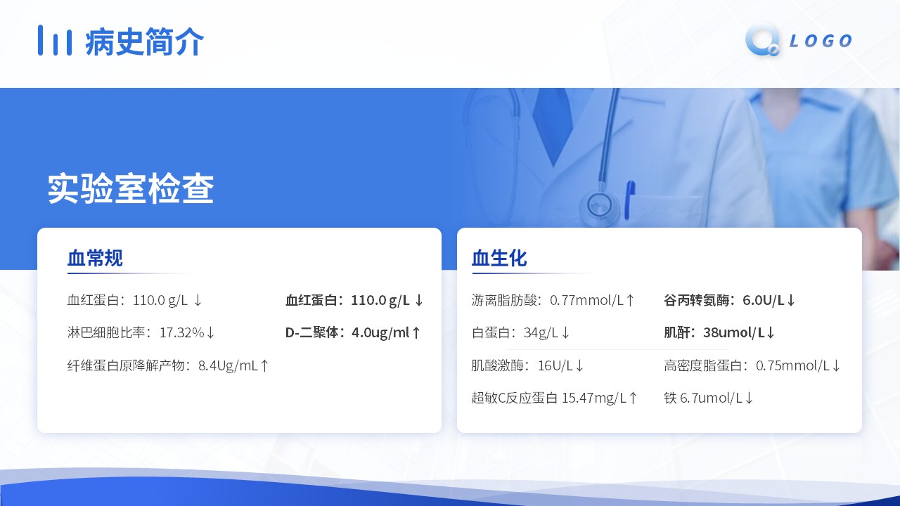 68-疱疹的护理查房第7页预览