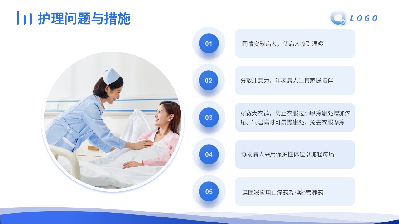 68-疱疹的护理查房第11页预览