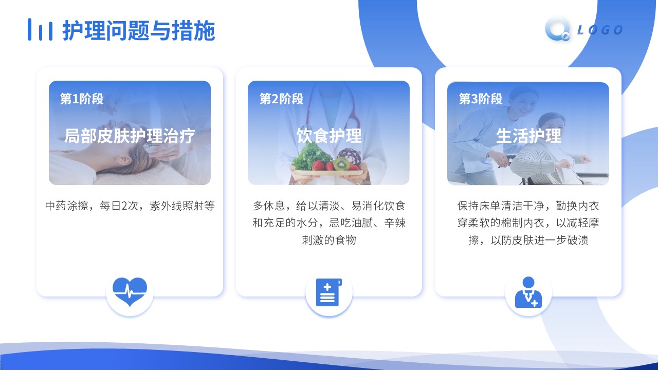 68-疱疹的护理查房第13页预览