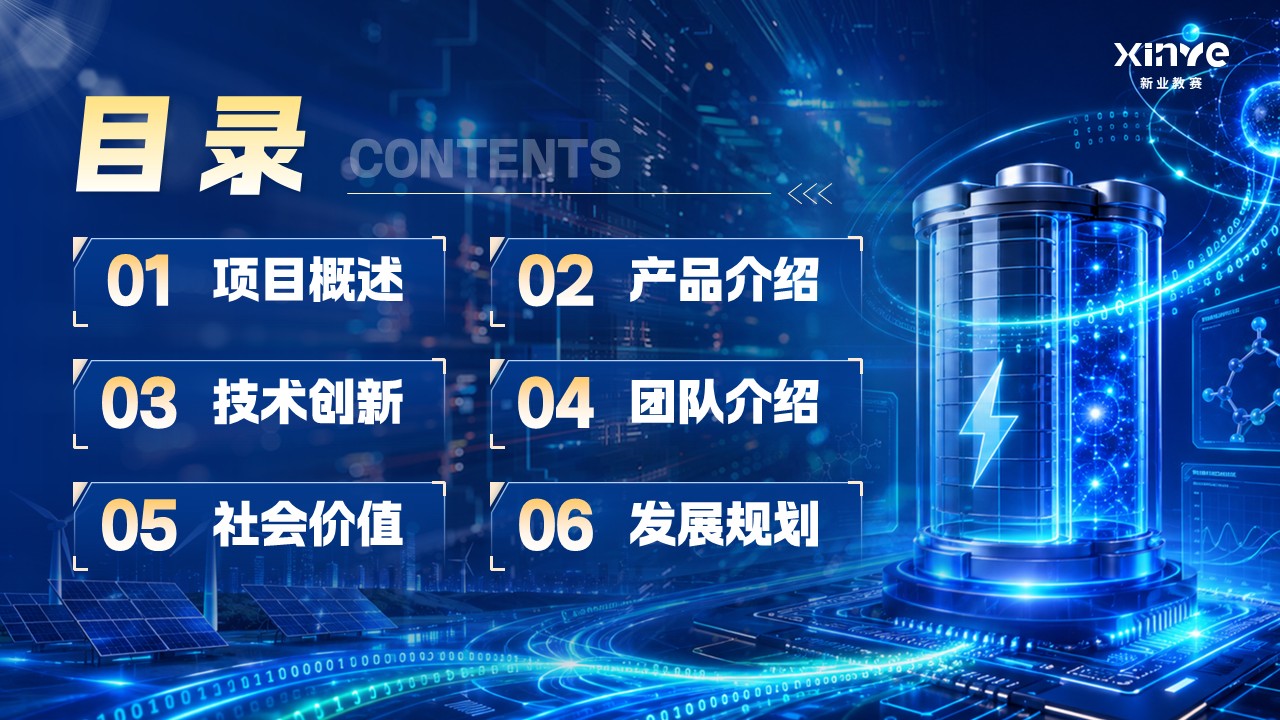 《量研新电》大创赛第2页预览图