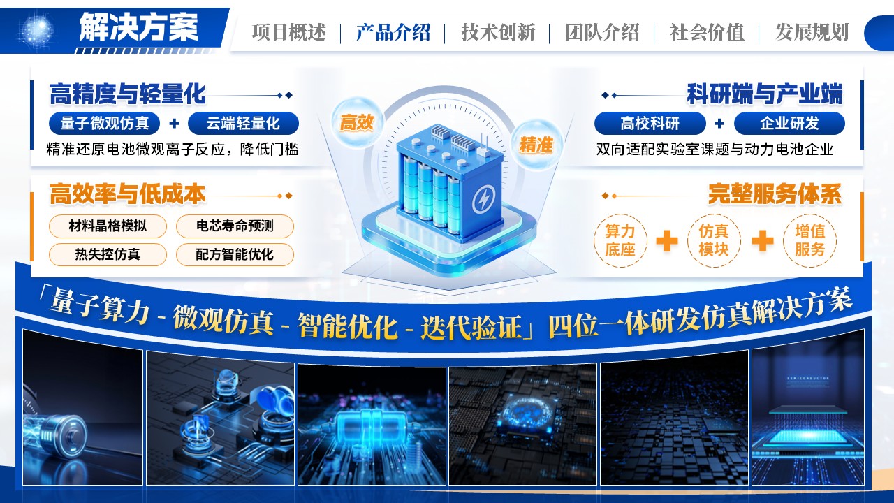 《量研新电》大创赛第5页预览图