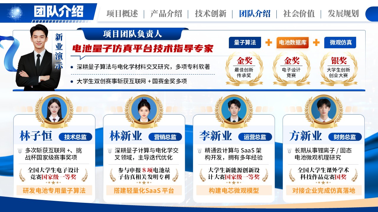 《量研新电》大创赛第9页预览图