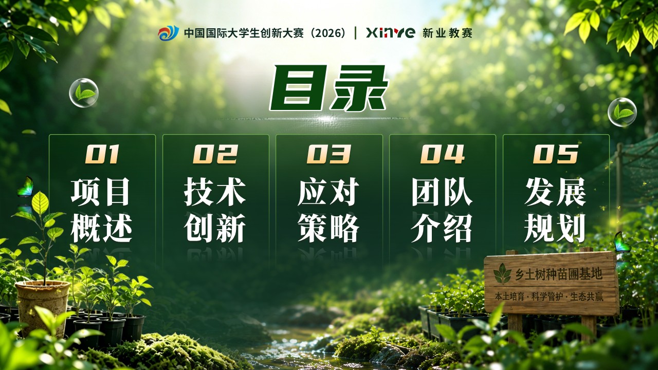 《绿植培育，生态固碳》大创赛第2页预览图