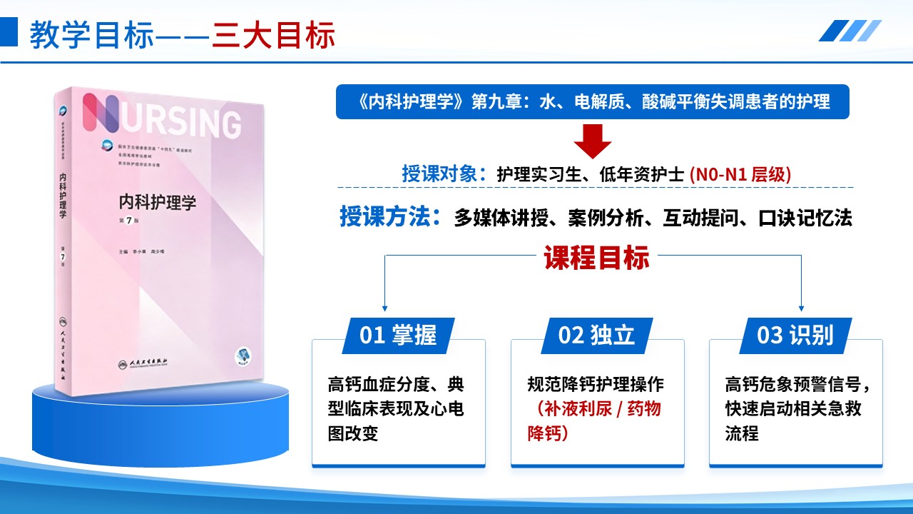 409期-护理说课-骨骼溢出的粘合剂高钙血症患者护理第5页预览