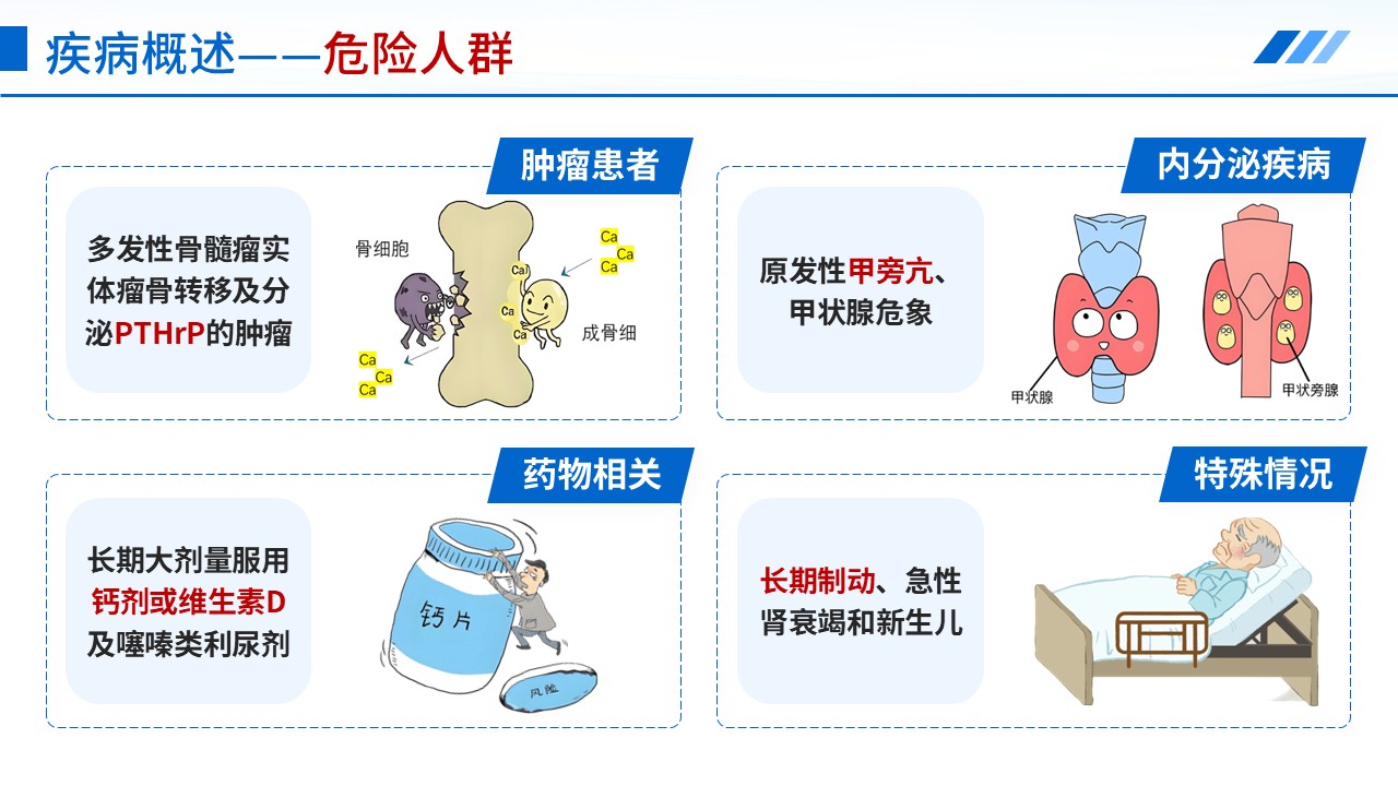 409期-护理说课-骨骼溢出的粘合剂高钙血症患者护理第10页预览