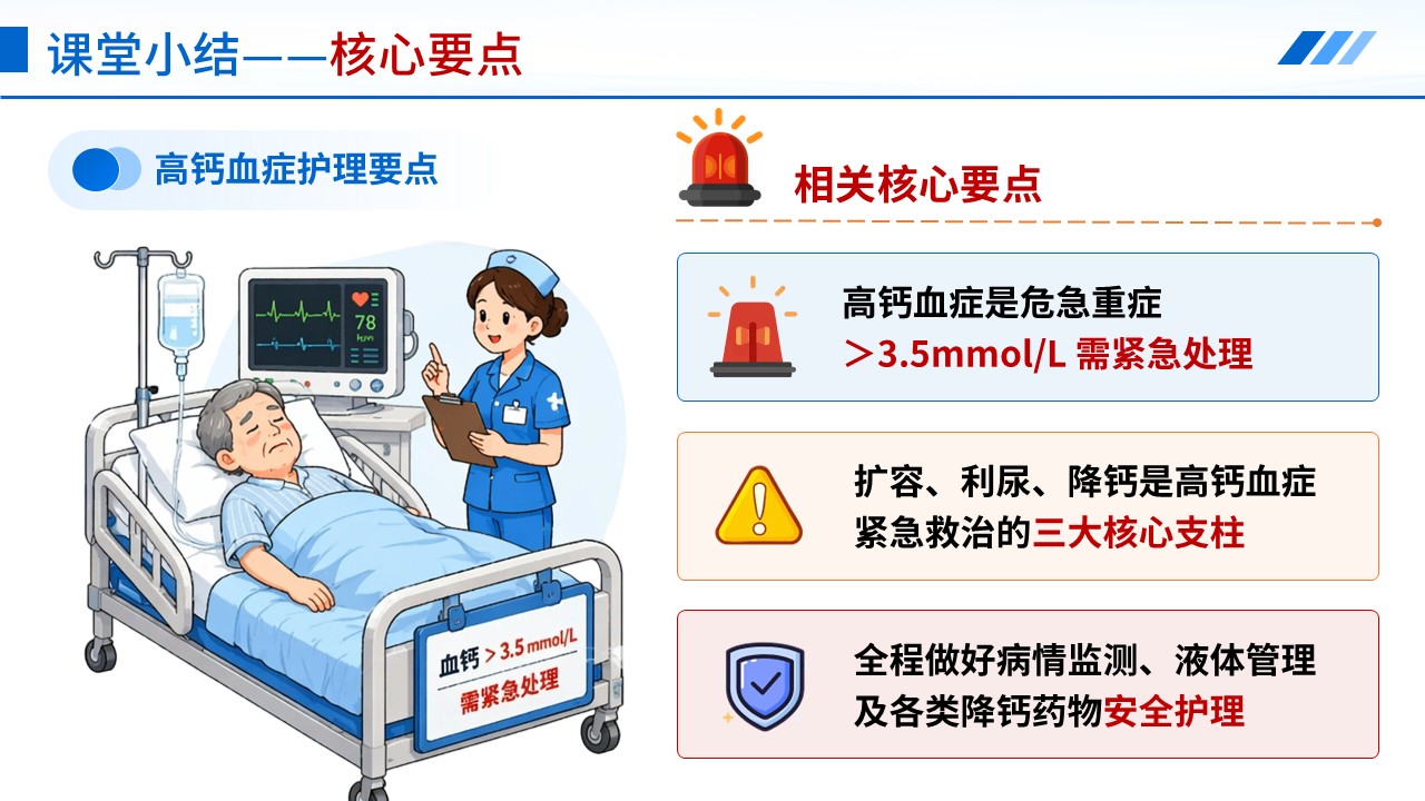 409期-护理说课-骨骼溢出的粘合剂高钙血症患者护理第16页预览