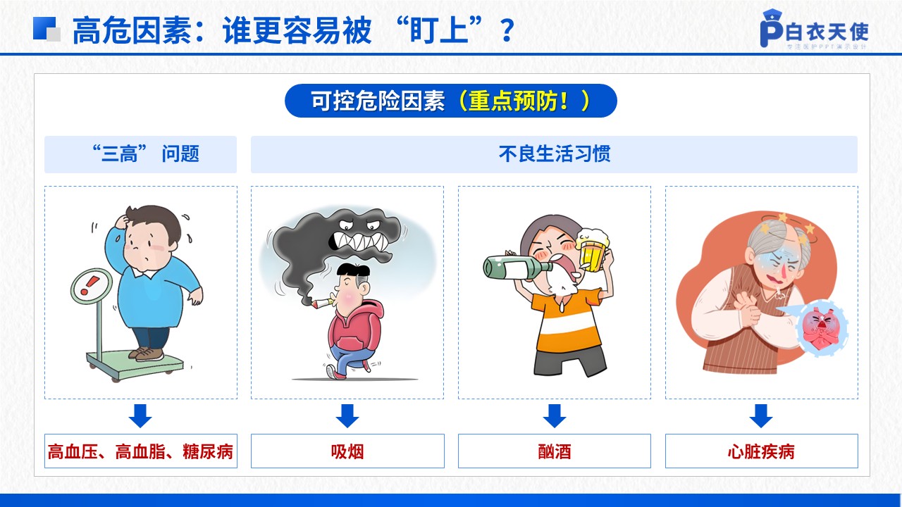 39-中风健康宣教第4页预览