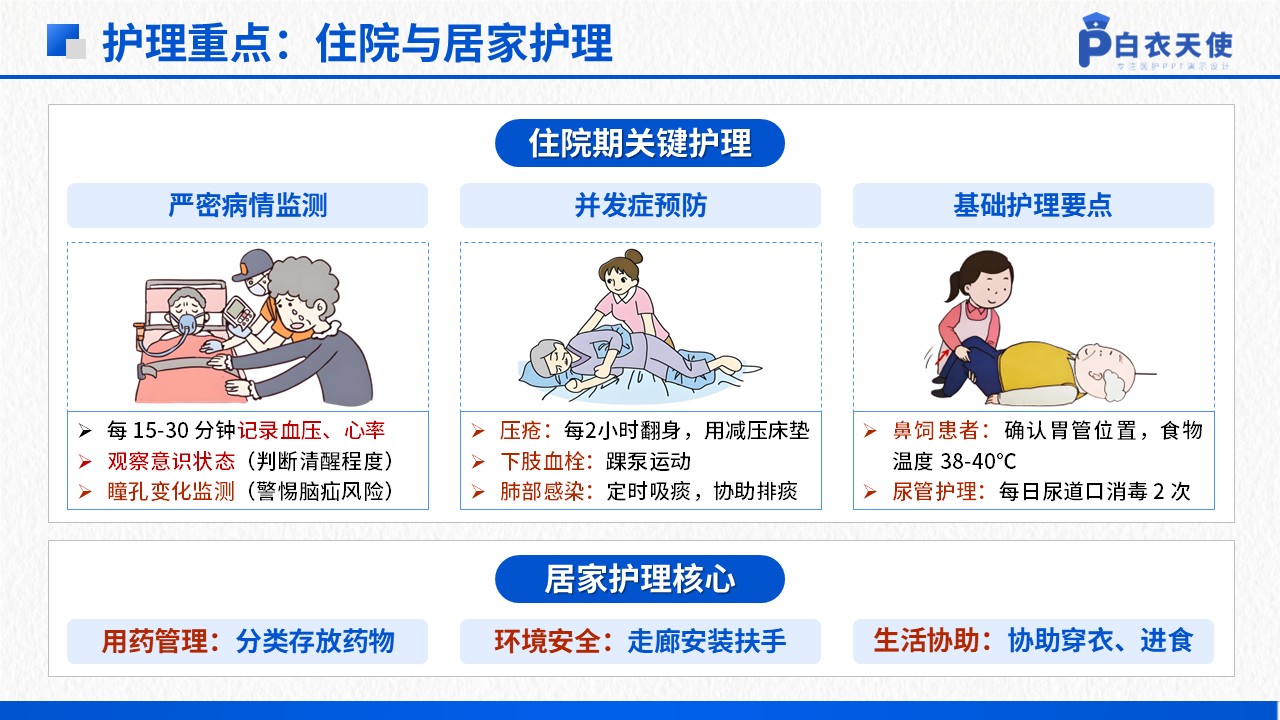 39-中风健康宣教第8页预览