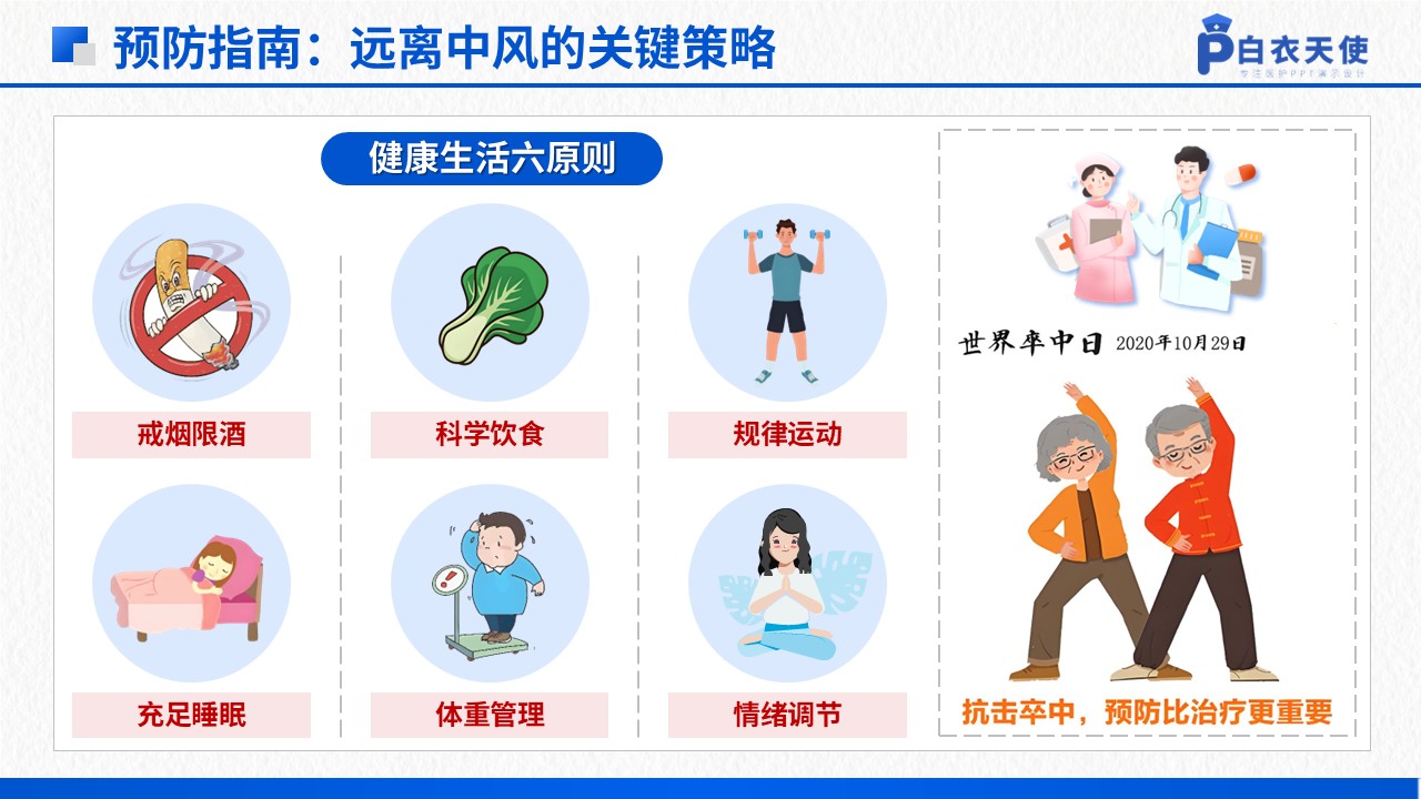 39-中风健康宣教第10页预览