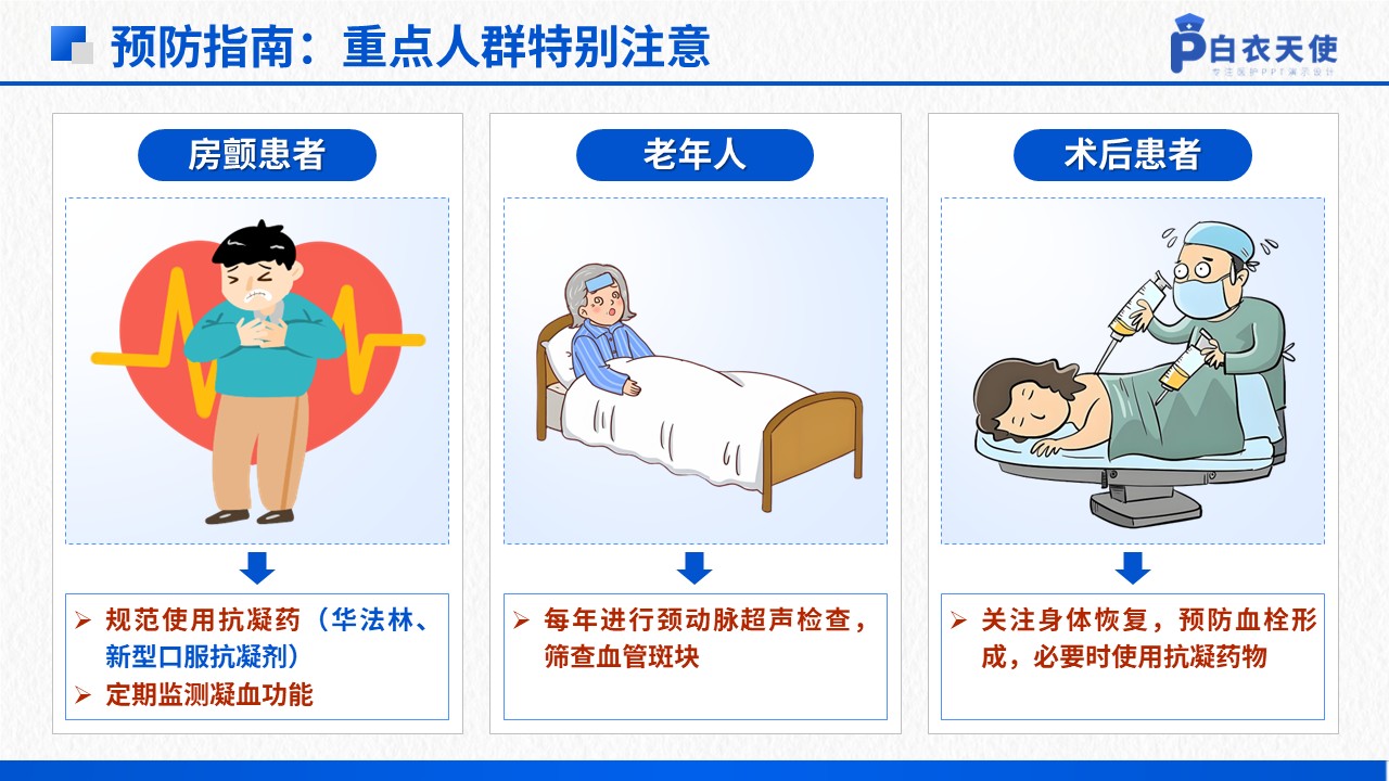 39-中风健康宣教第11页预览