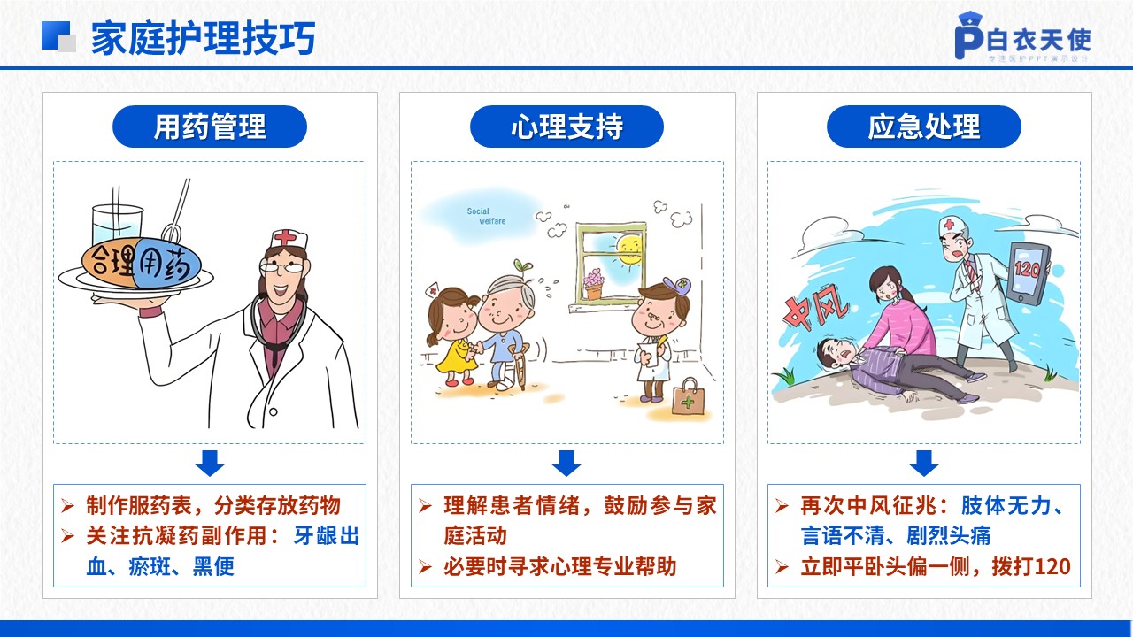 39-中风健康宣教第13页预览