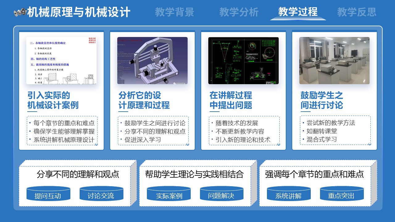 《机械原理与机械设计》第8页预览图