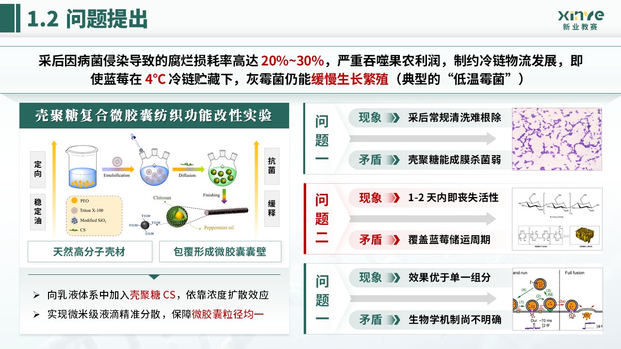 全国大学生生命科学竞赛(灰霉病抑制及保鲜研究)第4页预览图