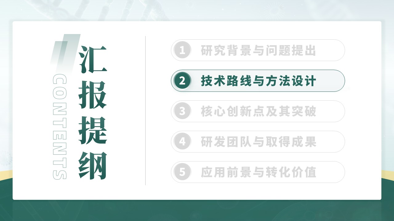 全国大学生生命科学竞赛(灰霉病抑制及保鲜研究)第5页预览图