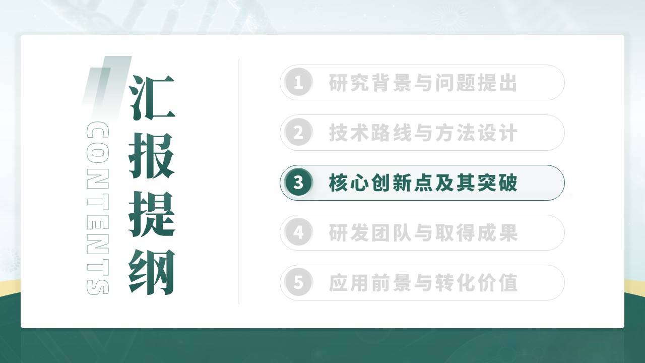 全国大学生生命科学竞赛(灰霉病抑制及保鲜研究)第8页预览图