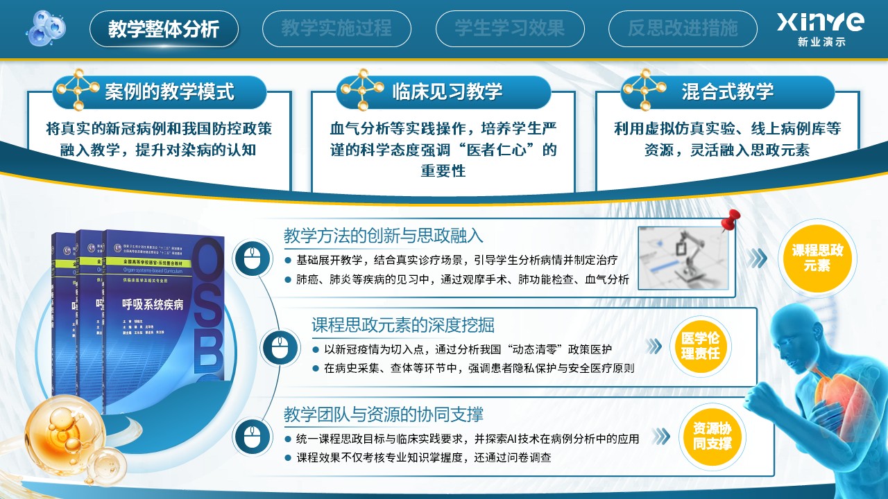 《医教融新》教学创新大赛第3页预览图