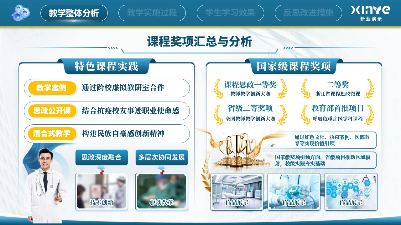 《医教融新》教学创新大赛第4页预览图