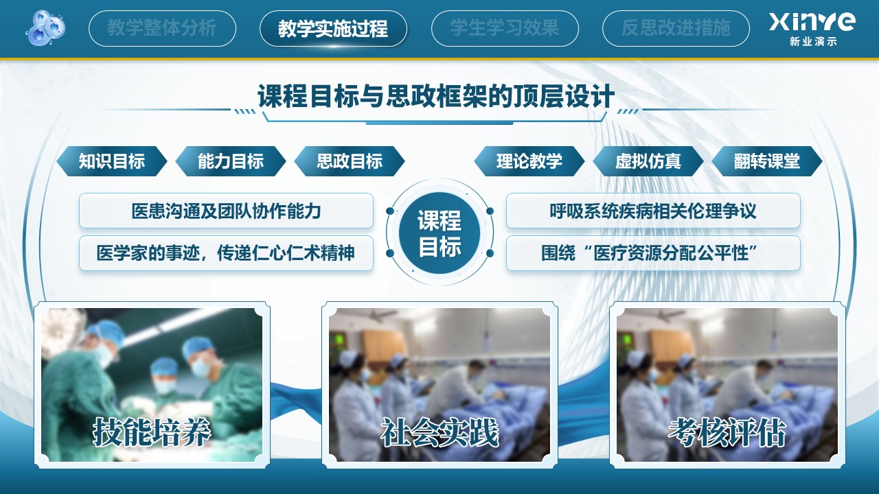 《医教融新》教学创新大赛第5页预览图
