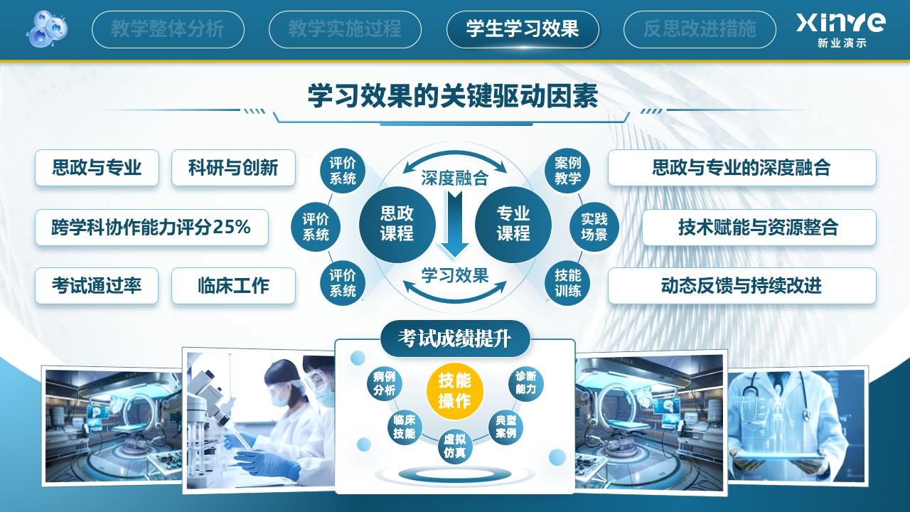 《医教融新》教学创新大赛第7页预览图