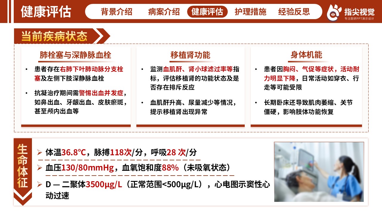124期-护理个案-肾移植（红色）第6页预览