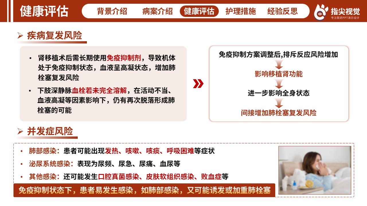 124期-护理个案-肾移植（红色）第7页预览