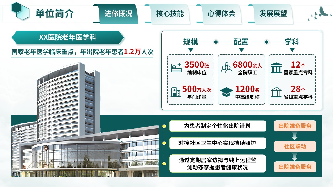 372期-护士进修汇报-老年慢病延续性护理模式学习第3页预览