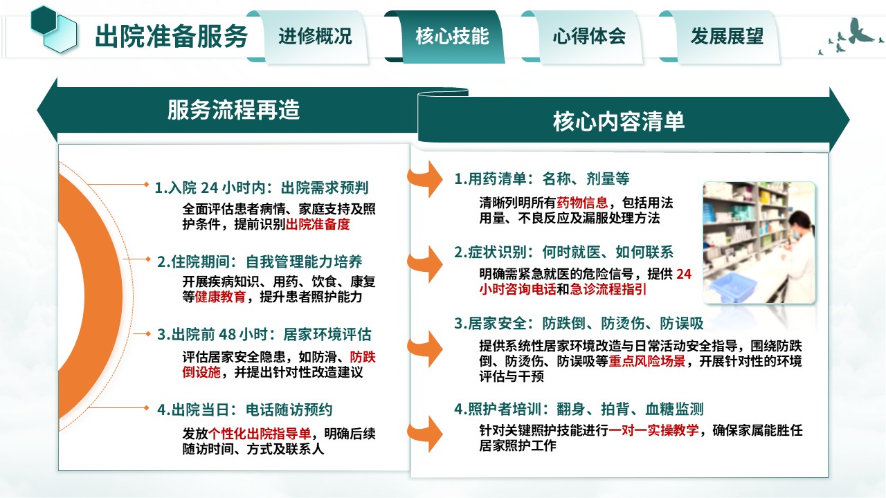 372期-护士进修汇报-老年慢病延续性护理模式学习第7页预览