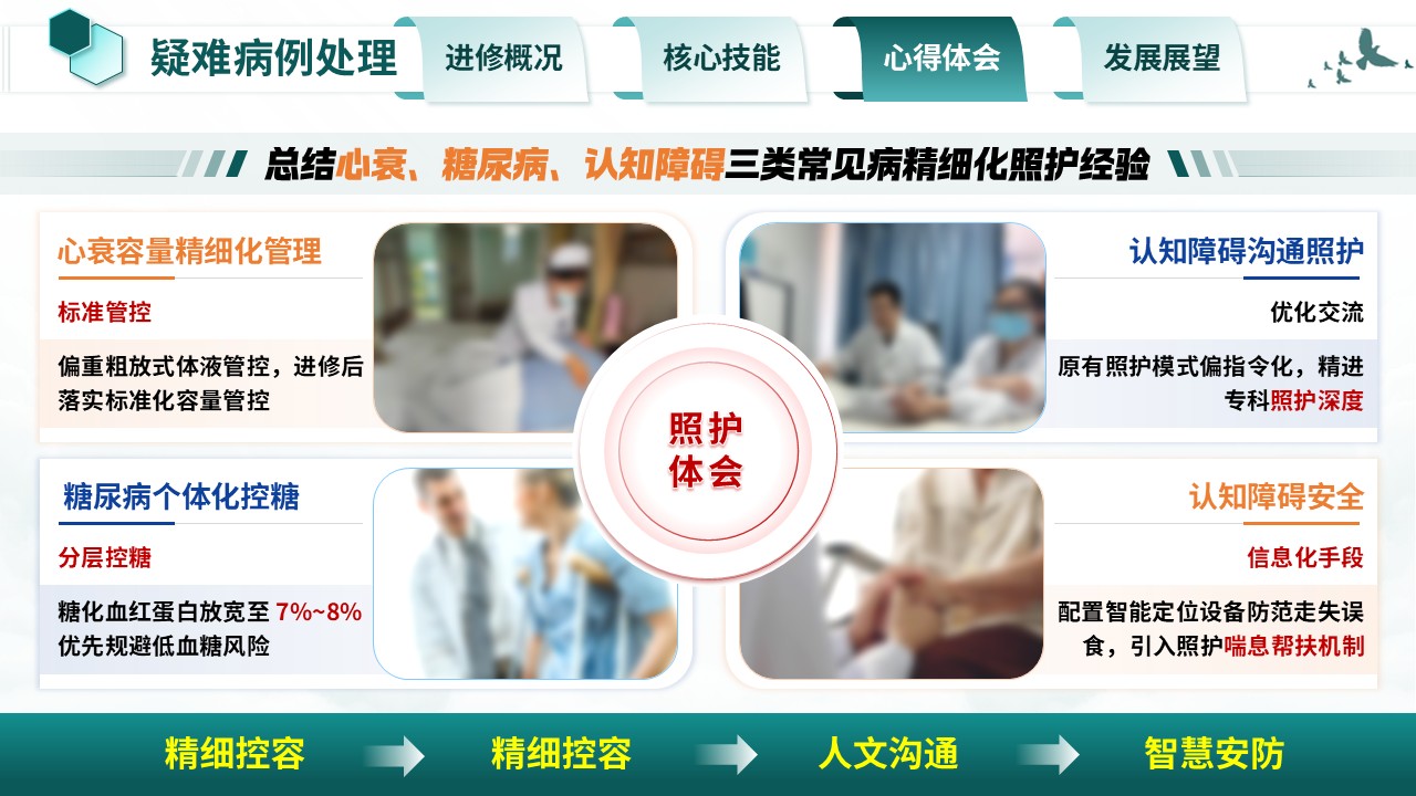 372期-护士进修汇报-老年慢病延续性护理模式学习第13页预览