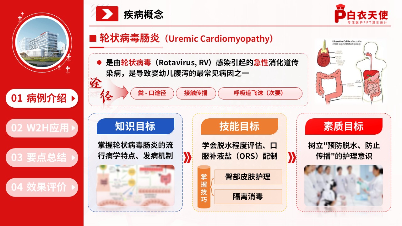 313期-护理查房-临床护理教学查房基于 W2H 框架的轮状病毒肠炎患儿护理管理第3页预览