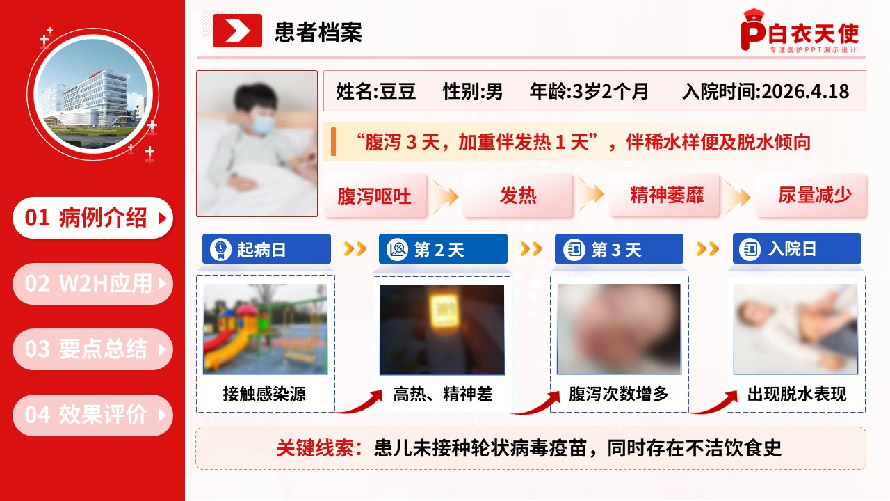 313期-护理查房-临床护理教学查房基于 W2H 框架的轮状病毒肠炎患儿护理管理第4页预览