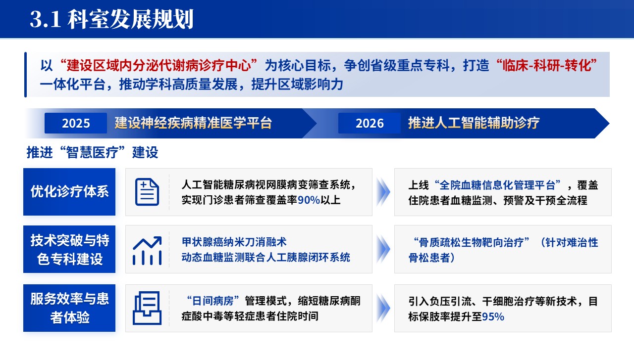 060期-湖北省省级临床重点工作汇报神经外科（蓝色）第7页预览