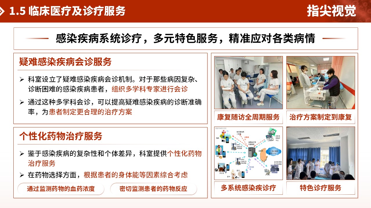 042期-感染疾病科科室介绍（红色）第7页预览
